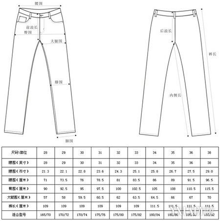 【<em>图</em>】女生<em>短裤尺码</em>如何挑选? 看过尺码表你就