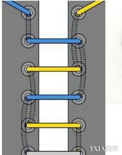 将鞋带头由底部(灰色部分)自上而下平直穿入最底端的两个鞋孔.2.