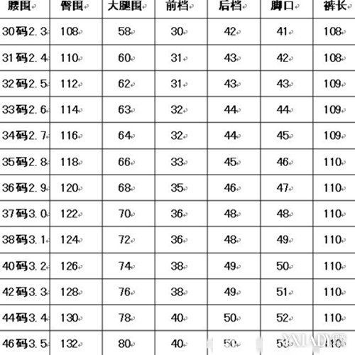 【图】怎么看<em>超大尺码男款短裤</em>? 小编教你测量