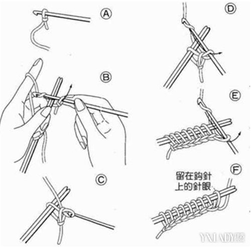 【图】手指织围巾教程图解 几个方法教你织出好看围巾