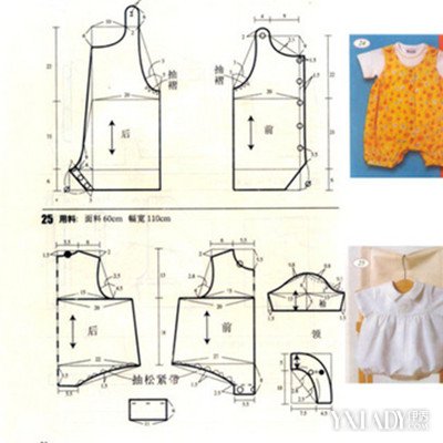 宝宝连体衣裁剪图纸 宝宝连体衣,又称连身衣或哈衣,就是上衣和裤子是