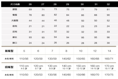 女牛仔裤尺寸对照表重磅出炉 按图索骥才是选裤子的好办法