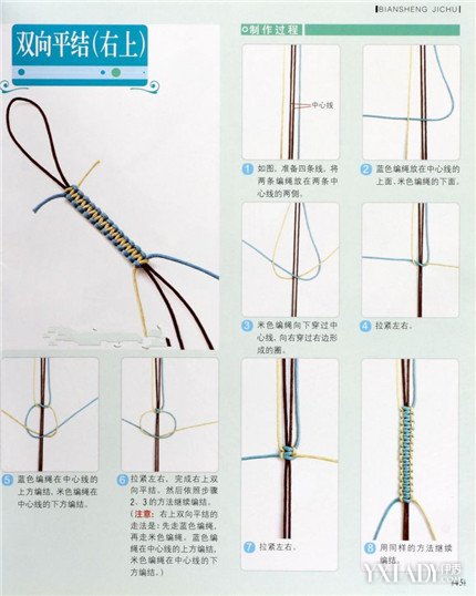 【图】超简单四股绳的编法图解 十分钟编出好看手绳