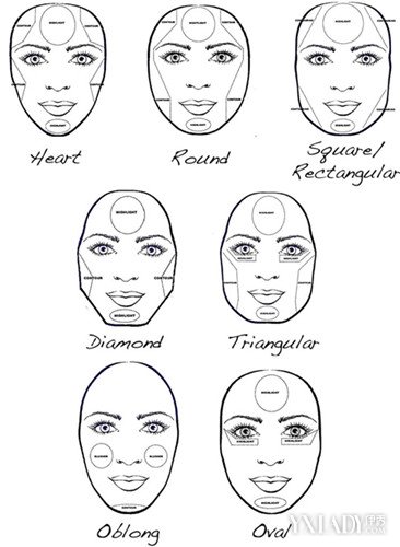【图】女生脸型分类图 找出属于自己的脸型
