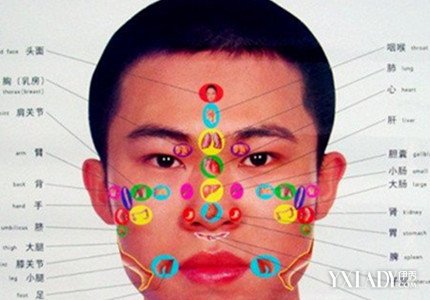 【图】眉头之间长痘痘什么原因引起的 几个小妙招帮你解决烦恼(2)_眉头之间长痘痘什么原因_伊秀美容网|yxlady.com