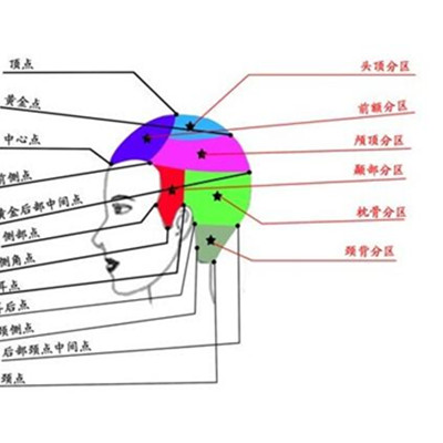 【图】剪发教程图解展示 剪头发三大技巧介绍