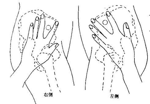 美体 资讯 身体护理 正文2,臀小肌注射法体位(1)侧卧位:上腿伸直