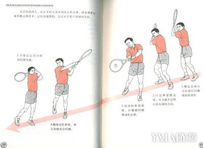网球比赛发球规则介绍