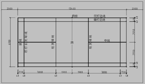 标准羽毛球场地规格