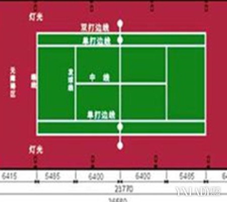 【图】网球场地标准尺寸图欣赏 网球场地的划