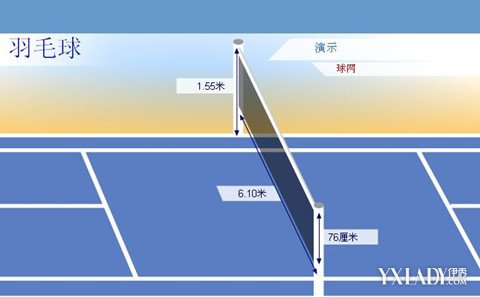 羽毛球网尺寸 标准羽毛球场地尺寸怎么画啊?