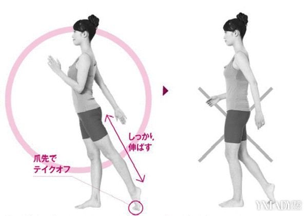【图】 正确走路图解 教你走出挺拔好身材(2)_