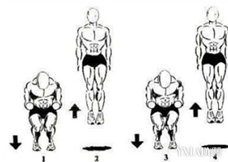 【图】怎样练弹跳力 五项快速锻炼弹跳力的方