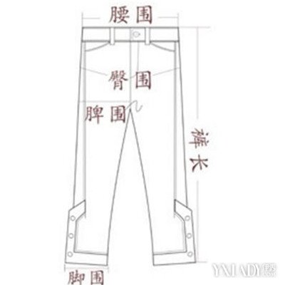 【图】裤腿围怎么量的呢,教你如何买最合身的衣服