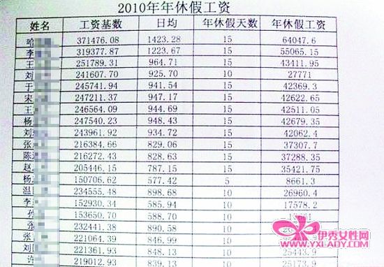 农村信用社网上查余额_农村信用社网上银行_