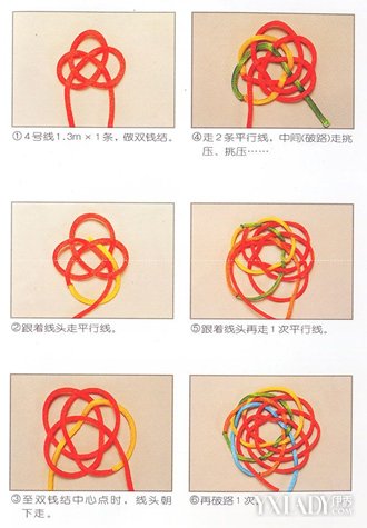简单绣球结的编法图解图片
