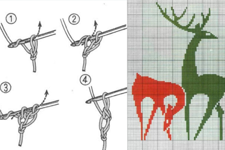【图】简单毛衣花样图解 让你轻松看懂织法_毛