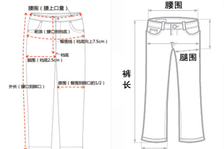 【图】裤子m码是多大 你到底弄清楚了吗_裤子