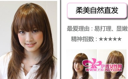 Style5��������Ȼֱ��