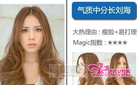 Top3�������зֳ�����