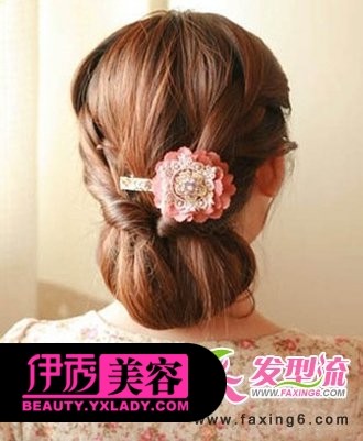 step1������ߴ�Ŷ��Ϸ���λ��ȡһ��ͷ����Ҳ��Ҫ̫�ࡣ