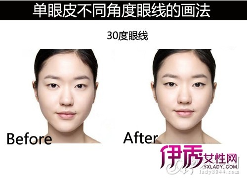  ��ͬ�Ƕȵ����߻��� ���ȵ���ƤMM 