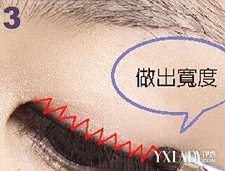 ���ߵĻ�������ͼ��