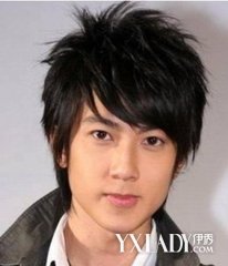 ��Բ���̷�����