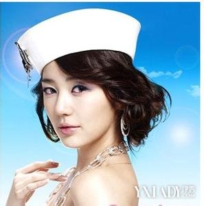 Ƥ������֪ʶ