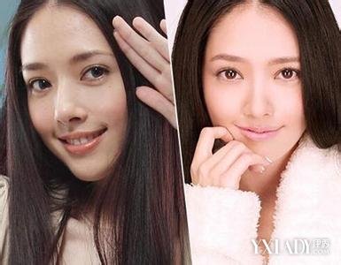 Ƥ������֪ʶ