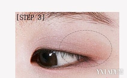 ����ױ�Ĳ���