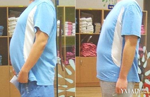 ��������ݶ���