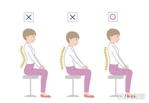 �����������ϵ���