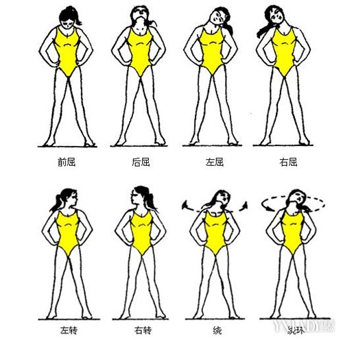 ܽ�ؽ�Ť������Χ